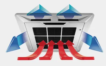 医療用空気清浄機 メディカルライトエアー(東京技研)